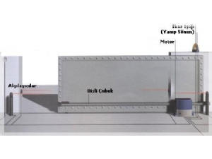 Avar Elektronik resimleri 3